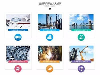 2017设计院网年度设计服务业绩报告