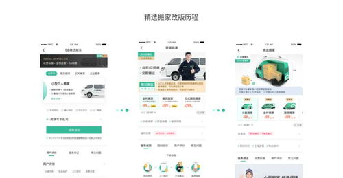 设计沉思录 服务设计思维的全面打开方式